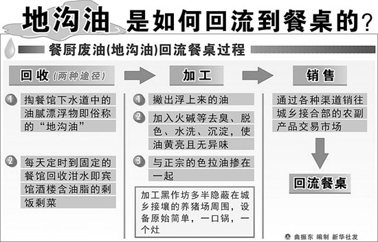 點擊瀏覽下一頁