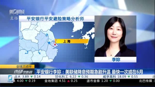 鸿岳资本 专访PIMCO董事总经理：特朗普关税下美联储面临通胀和经济增长的两难抉择