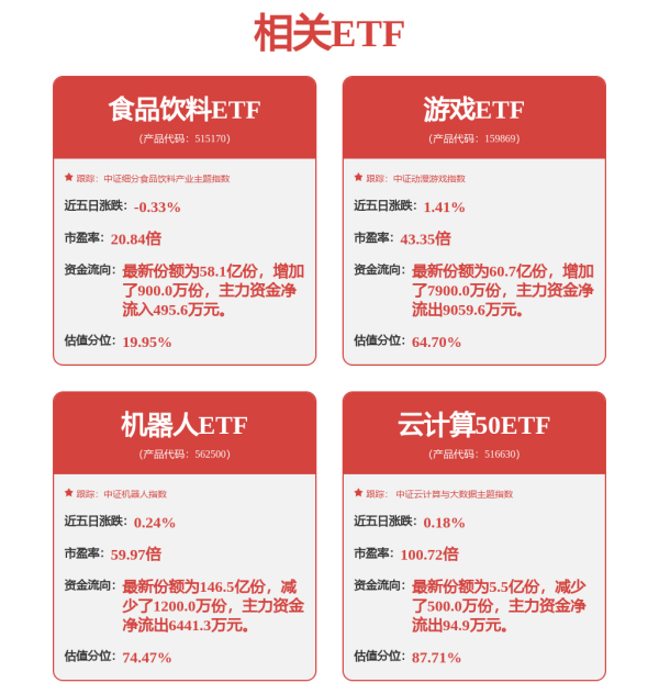 秦安配资 割草机器人赛道升温！资本助力出海谋变